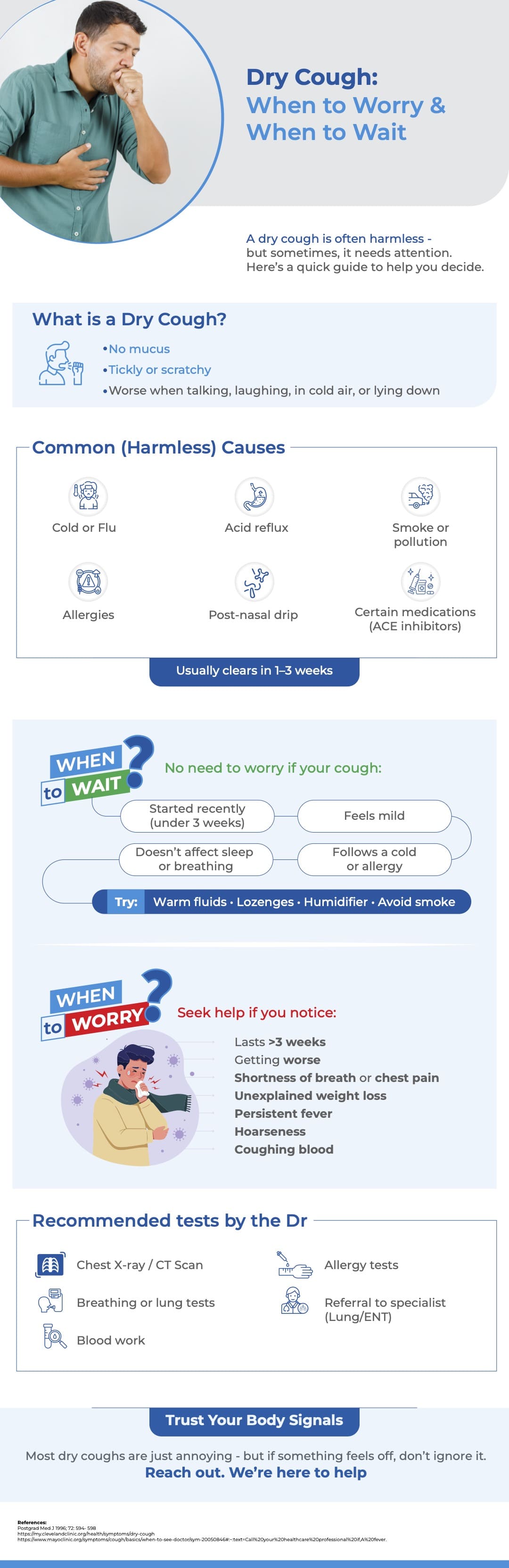 Dry Cough: When to Worry and When to Wait Blog image